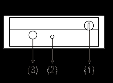 Comandi e prese Ricevitore RADIOMICROFONO (1) Antenna (2) Indicatore a Led canale 1/2 (3) Regolatore di volume MICROFONO (1) Capsula microfonica (2) Indicatore a LED accensione (3) Indicatore a Led