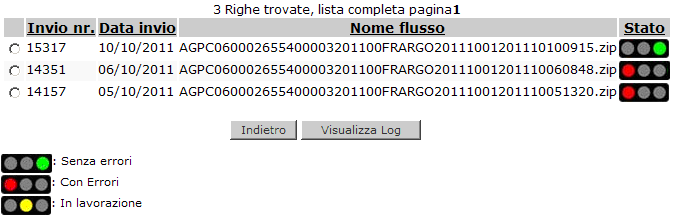 Una volta selezionato il file, si può procedere quindi con l invio L esito della trasmissione è visibile tramite la funzione Visualizzazione Log, invocando la ricerca per il flusso Frequenza