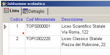 oppure gestire tutto sotto un unica istituzione scolastica e ricorrere alla tabella delle sedi (tabelle/struttura scolastica/sedi) per differenziare le classi In ogni caso, se sono presenti più