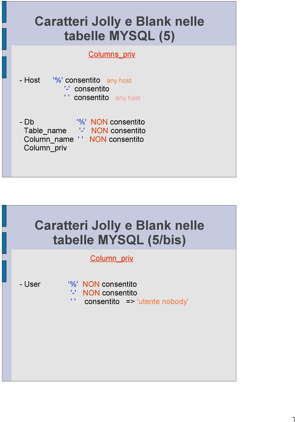 consentito Column_name ' ' NON consentito Column_priv Caratteri Jolly e Blank nelle tabelle