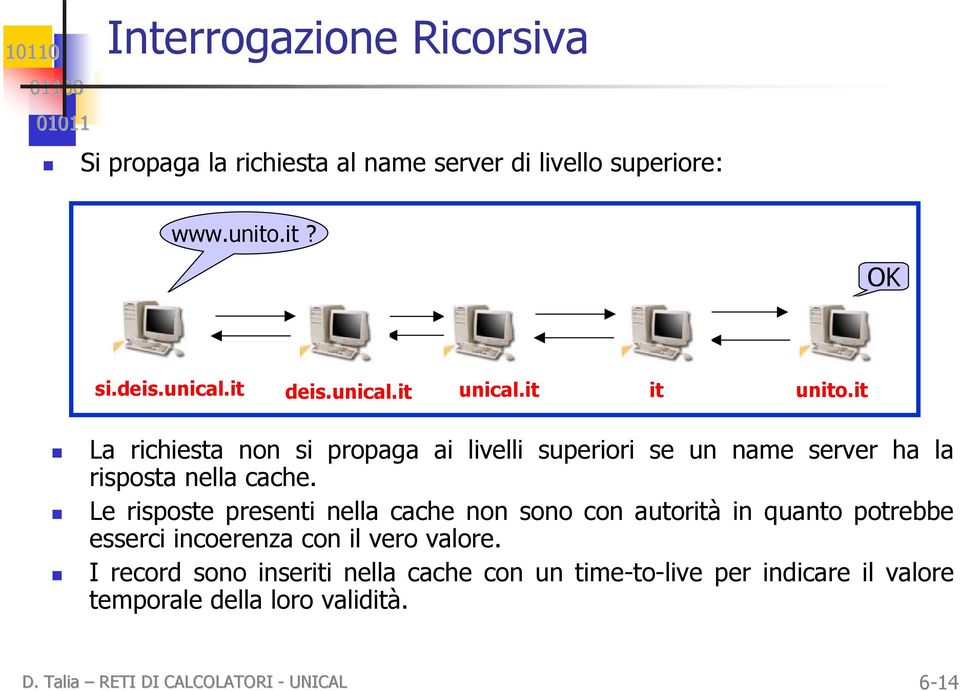 Le risposte presenti nella cache non sono con autorità in quanto potrebbe esserci incoerenza con il vero valore.