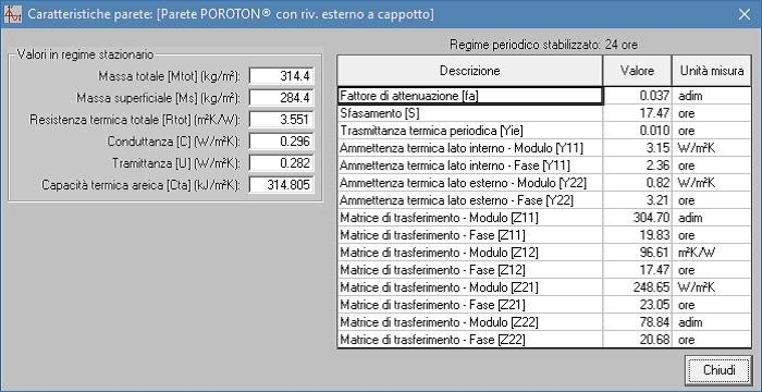 Calcolo dei parametri termici delle strutture Il software esegue il calcolo dei parametri termici delle strutture sia in regime stazionario che in regime variabile (periodo 24 ore).