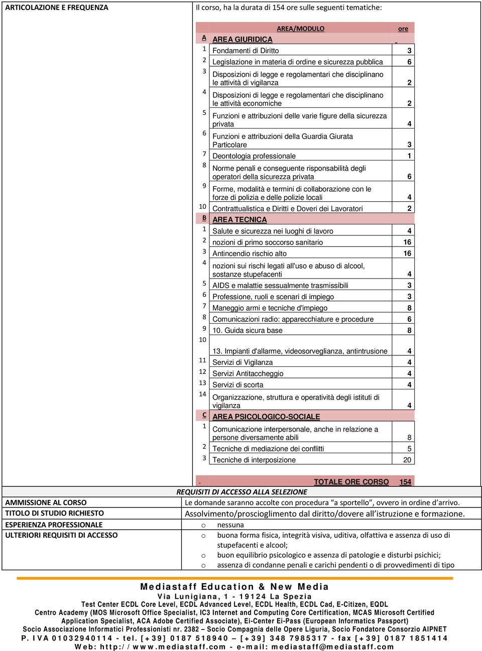 della sicurezza privata 4 6 Funzini e attribuzini della Guardia Giurata Particlare 3 7 Dentlgia prfessinale 1 8 Nrme penali e cnseguente rispnsabilità degli peratri della sicurezza privata 6 9 Frme,