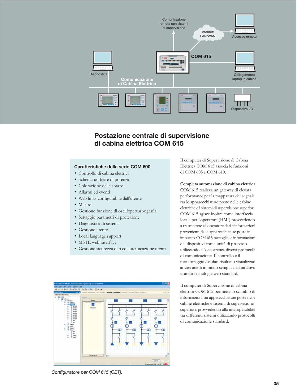 unifilare di potenza Ÿ Colorazione delle sbarre Ÿ Allarmi ed eventi Ÿ Web links configurabile dall'utente Ÿ Misure Ÿ Gestione funzione di oscilloperturbografia Ÿ Settaggio parametri di protezione Ÿ