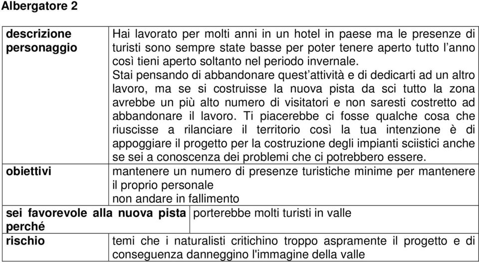 Stai pensando di abbandonare quest attività e di dedicarti ad un altro lavoro, ma se si costruisse la nuova pista da sci tutto la zona avrebbe un più alto numero di visitatori e non saresti costretto