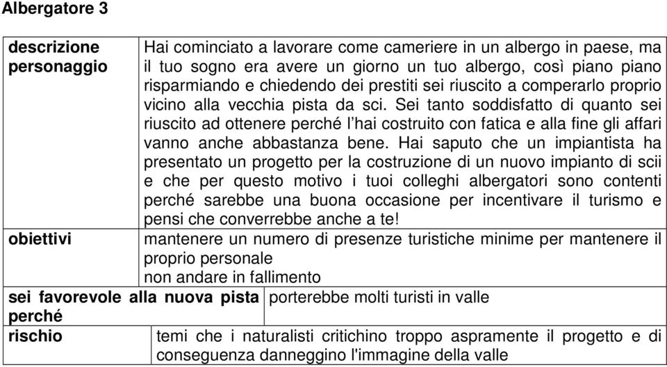 Sei tanto soddisfatto di quanto sei riuscito ad ottenere perché l hai costruito con fatica e alla fine gli affari vanno anche abbastanza bene.