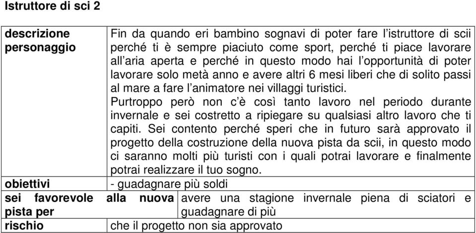 Purtroppo però non c è così tanto lavoro nel periodo durante invernale e sei costretto a ripiegare su qualsiasi altro lavoro che ti capiti.