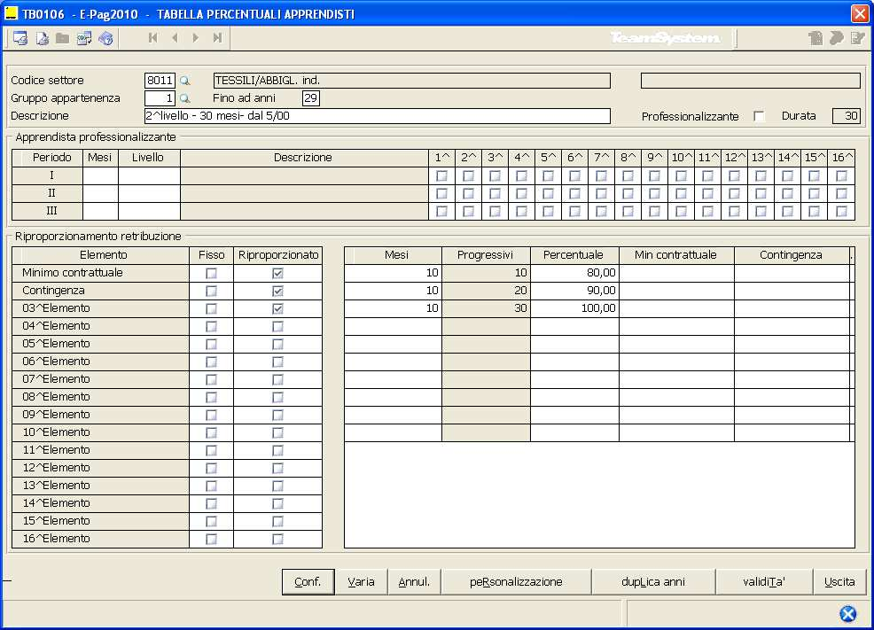 Archivi di base Tabelle procedura TB0106 3.