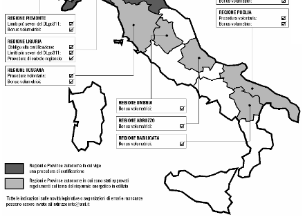 14/46 REGOLAMENTI AUTONOMI CLAUSOLA DI CEDEVOLEZZA (Dlgs311 Art.