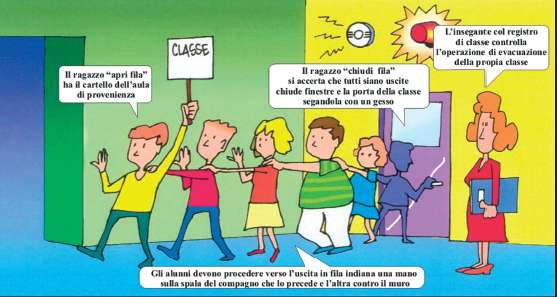 La classe In ogni classe dovranno essere individuati da due a quattro ragazzi, più almeno una riserva per ciascun ruolo, con le seguenti mansioni: 1 o 2 ragazzi/e apri-fila, incaricati di aprire la