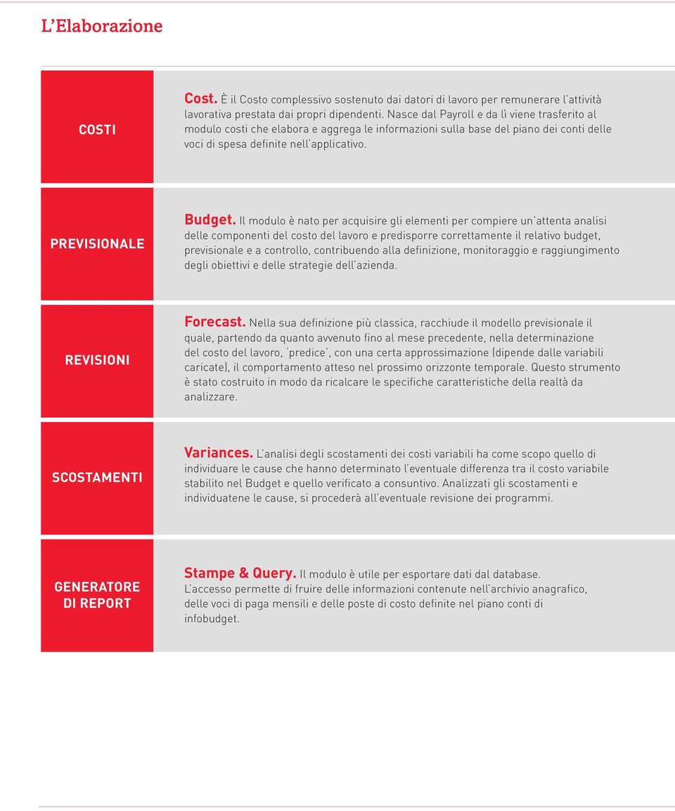 Il modulo è nato per acquisire gli elementi per compiere un attenta analisi delle componenti del costo del lavoro e predisporre correttamente il relativo budget, previsionale e a controllo,