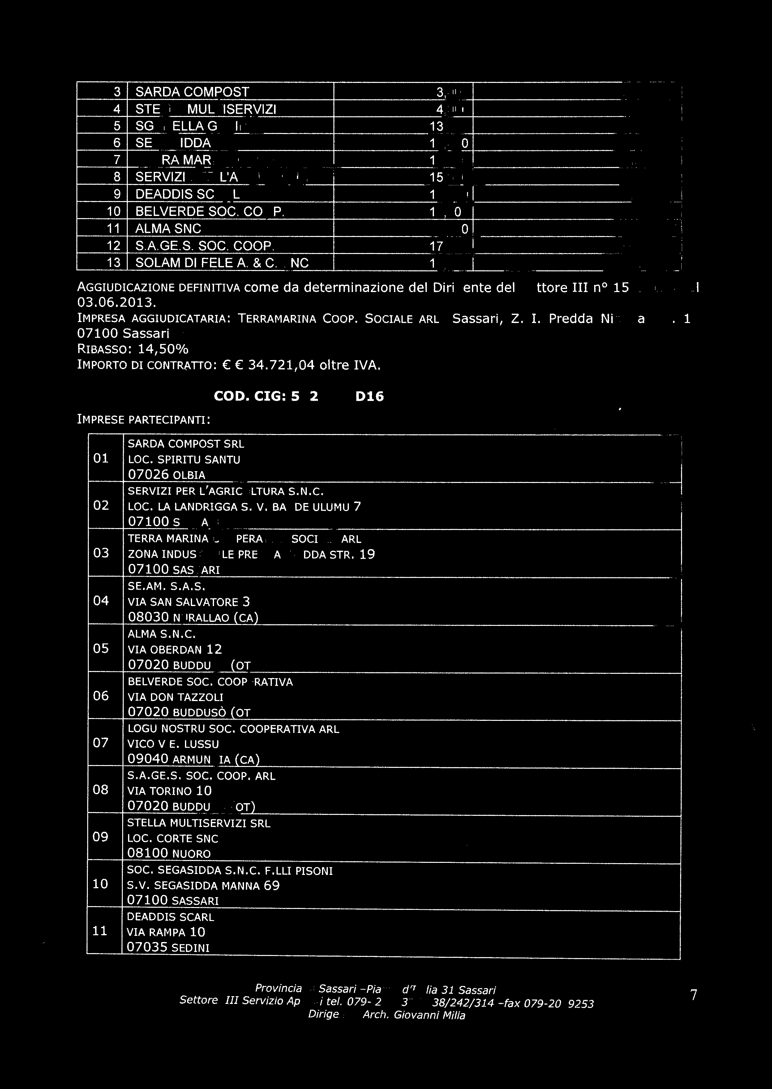 3 SARDA COMPOST 3000 39391,12 4 STELLA MULTISERVIZI 4,000 38.985,02 5 SGARELLA GAVINO 13,250 35.228,65 6 SEGASIDDA SNC 14.000 34.924,08 7 TERRA MARINA COOP. ARL 14,500 34.