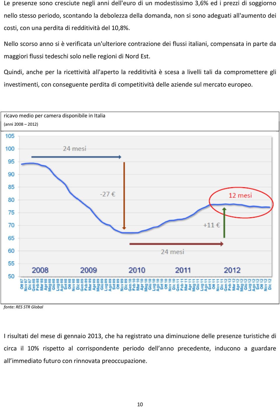 Nello scorso anno si è verificata un'ulteriore contrazione dei flussi italiani, compensata in parte da maggiori flussi tedeschi solo nelle regioni di Nord Est.