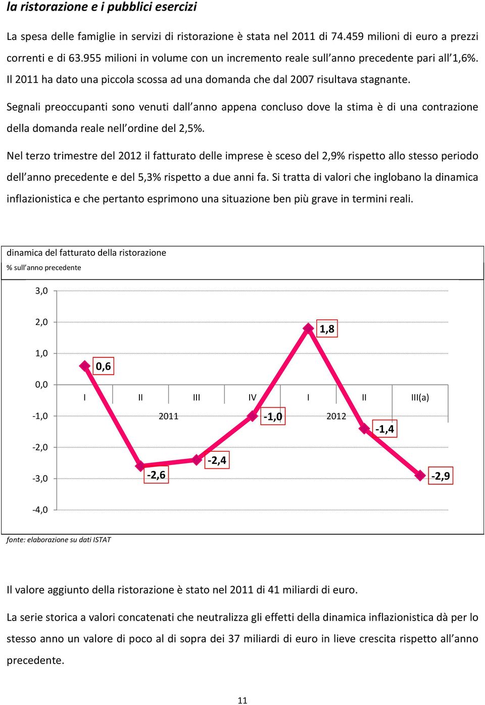 Segnali preoccupanti sono venuti dall anno appena concluso dove la stima è di una contrazione della domanda reale nell ordine del 2,5%.