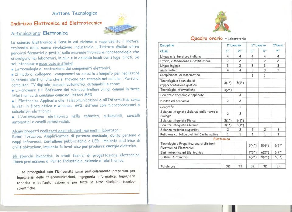 L'Istituto Gaiei offre percorsi formativi e pratici sua microeettronica e nanotecnoogie che si svogono nei aboratori, in aua e in aziende ocai con stage mirati.