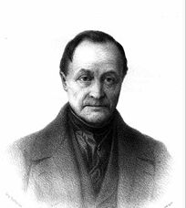 Scienze sociali e Positivismo Auguste Comte (1798-1857) Nel 1839 viene usato per la prima volta il termine sociologia. Elabora una Legge dei tre stadi: 1.