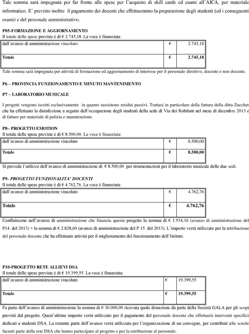 P05-FORMAZIONE E AGGIORNAMENTO Il totale delle spese previste è di 2.745,18. La voce è finanziata: dall avanzo di amministrazione vincolato 2.745,18 Totale 2.