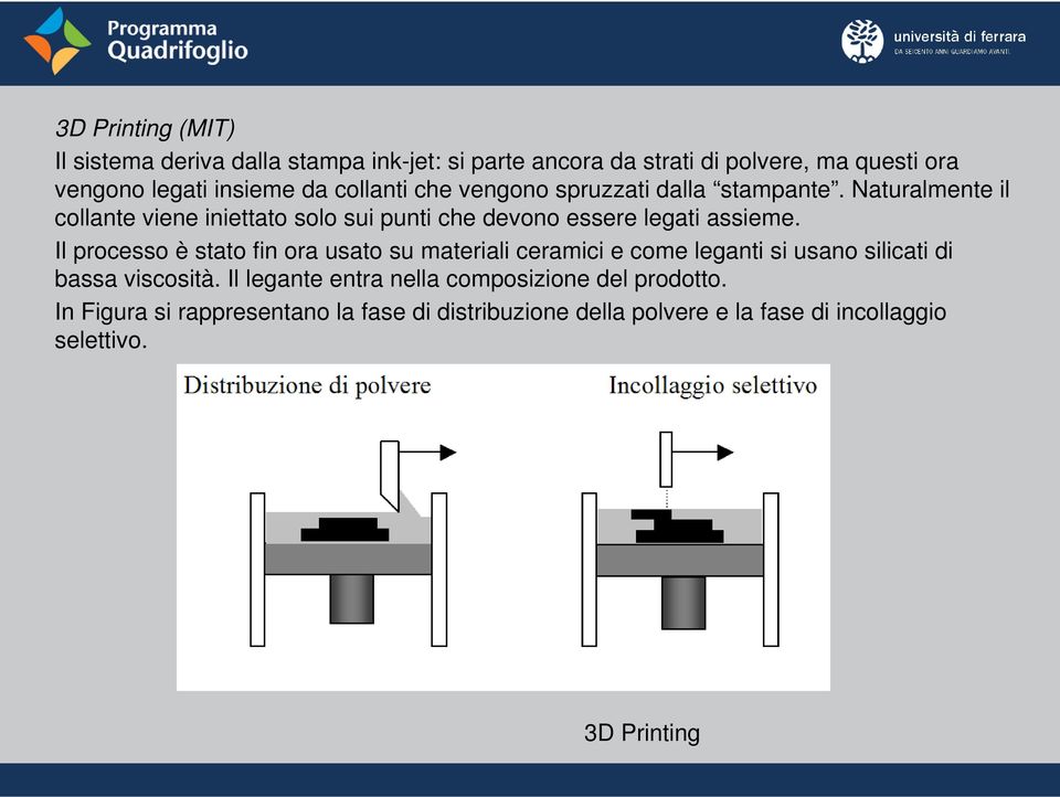 Il processo è stato fin ora usato su materiali ceramici e come leganti si usano silicati di bassa viscosità.