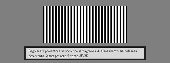 Operazioni di proiezione Gli angoli mostrati nell illustrazione sopra riportata sono soggetti alle seguenti condizioni.