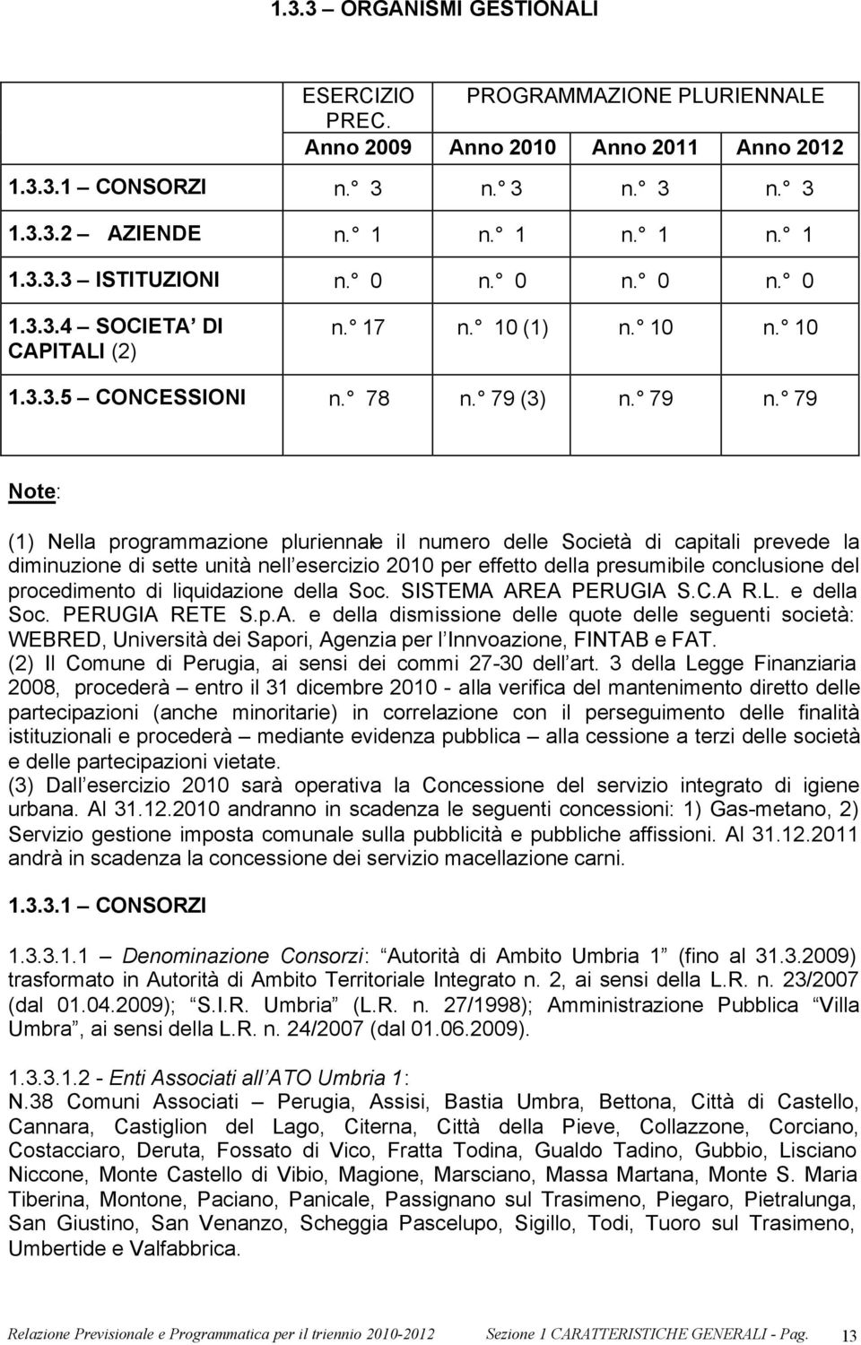 79 Note: (1) Nella programmazione pluriennale il numero delle Società di capitali prevede la diminuzione di sette unità nell esercizio 2010 per effetto della presumibile conclusione del procedimento