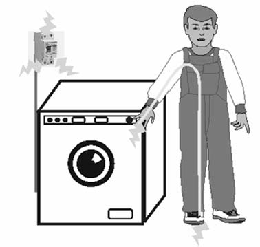 S.r.l. Sistemi elettrici in relazione al sistema di distribuzione in funzione del modo di collegamento a terra del neutro e delle masse (CEI 64-8/312.