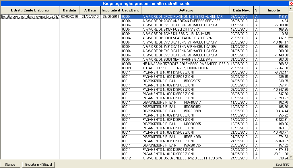 Bollettino 5.10