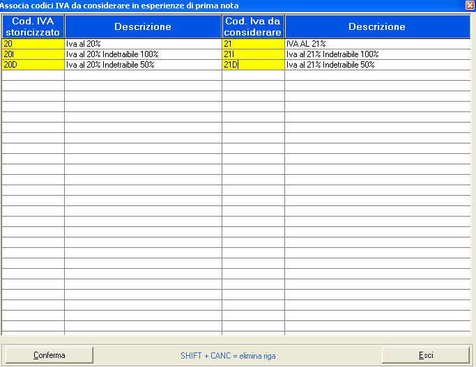 - 8 - Manuale di Aggiornamento Nota Bene Il flag Escludi da gestione esperienze in prima nota e il pulsante Esperienze in prima nota si abilitano solo previa attivazione del flag Esperienze