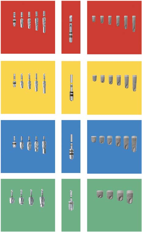 Preparazione del sito implantare Strumentario chirurgico ANKYLOS Una componente essenziale per inserire con successo gli impianti è la preparazione accurata e atraumatica dell osso in corrispondenza