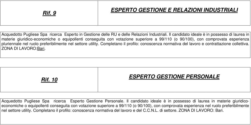 preferibilmente nel settore utility. Completano il profilo: conoscenza normativa del lavoro e contrattazione collettiva. ZONA DI LAVORO:Bari. Rif.