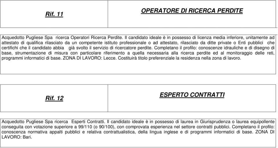 Enti pubblici che certifichi che il candidato abbia già svolto il servizio di ricercatore perdite.