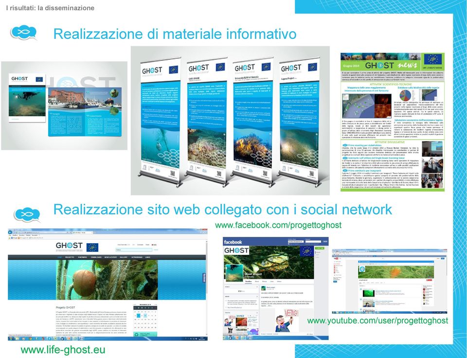 collegato con i social network www.facebook.