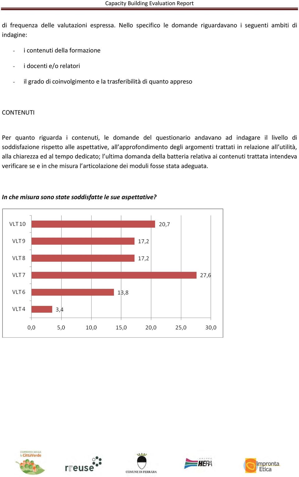 trasferibilità di quanto appreso CONTENUTI Per quanto riguarda i contenuti, le domande del questionario andavano ad indagare il livello di soddisfazione rispetto alle