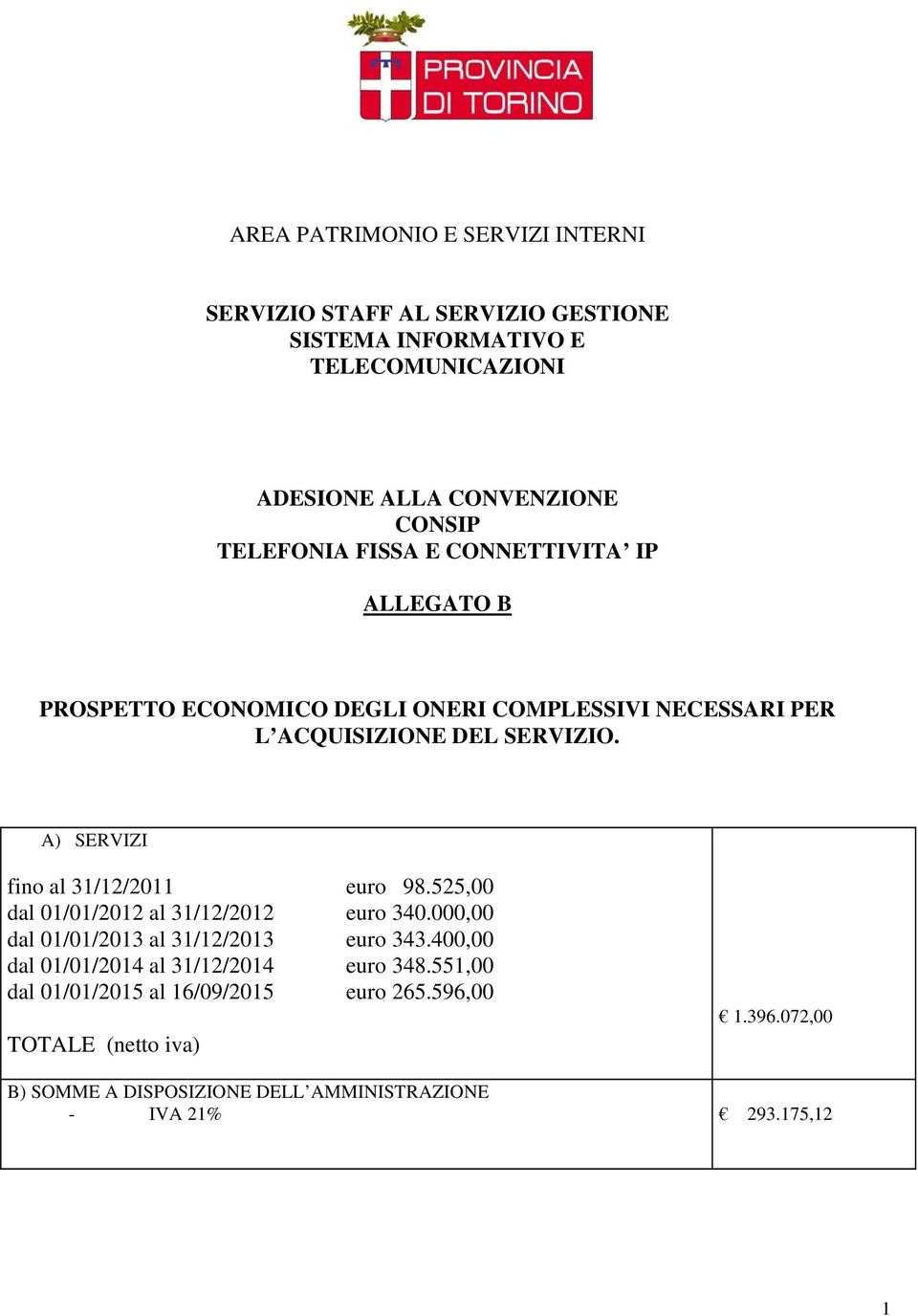 A) SERVIZI fino al 31/12/2011 euro 98.525,00 dal 01/01/2012 al 31/12/2012 euro 340.000,00 dal 01/01/2013 al 31/12/2013 euro 343.