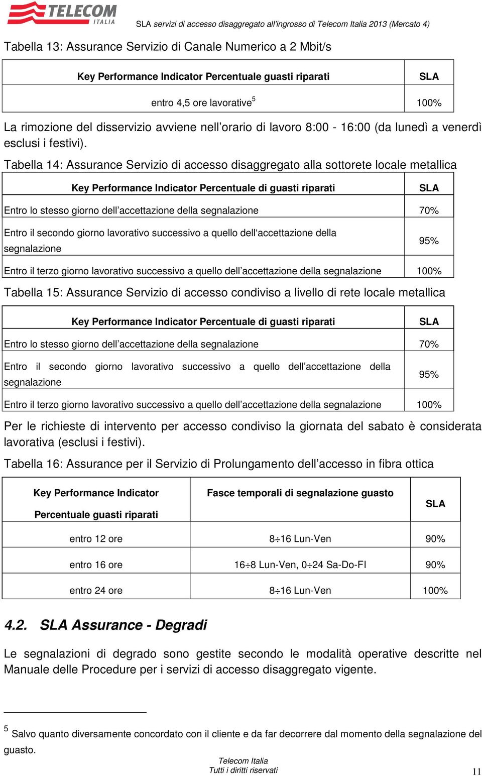 Tabella 14: Assurance di accesso disaggregato alla sottorete locale metallica Key Performance Indicator Percentuale di guasti riparati Entro lo stesso giorno dell accettazione della segnalazione 70%