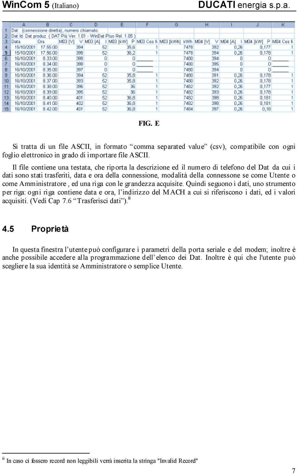 come Amministratore, ed una riga con le grandezza acquisite.