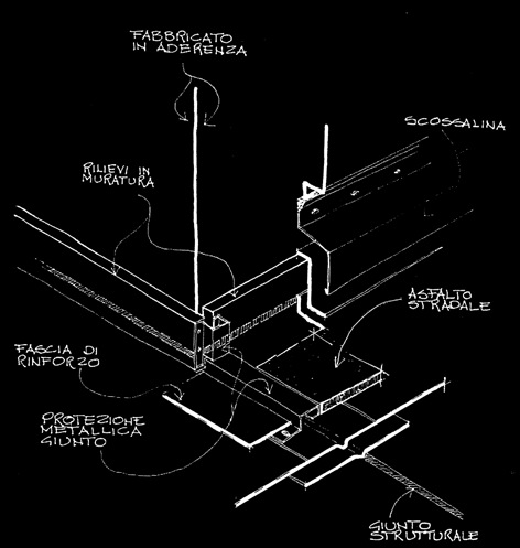 Coperture carrabili