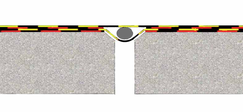 IL GIUNTO PIATTO DI MANTO A VISTA MINERAL 1 strato del manto impermeabile 2 strato del manto impermeabile Primer 3 cm MINERAL SU ISOLAMENTO TERMICO, GIUNTO CON DUE DADI DI CLS MINERAL 3 cm 3 cm