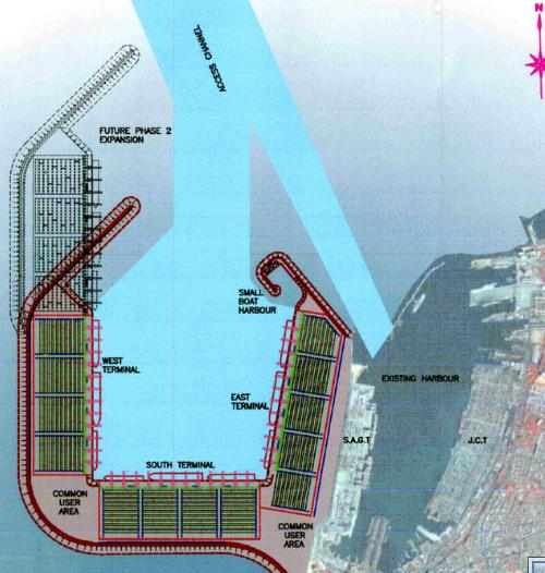 Analisi dell offerta Tipologia di navi in ingresso; Struttura del terminal portuale; Macchine per la movimentazione; 750 TEU Navi Panamax 1000-3000 TEU Navi Post-