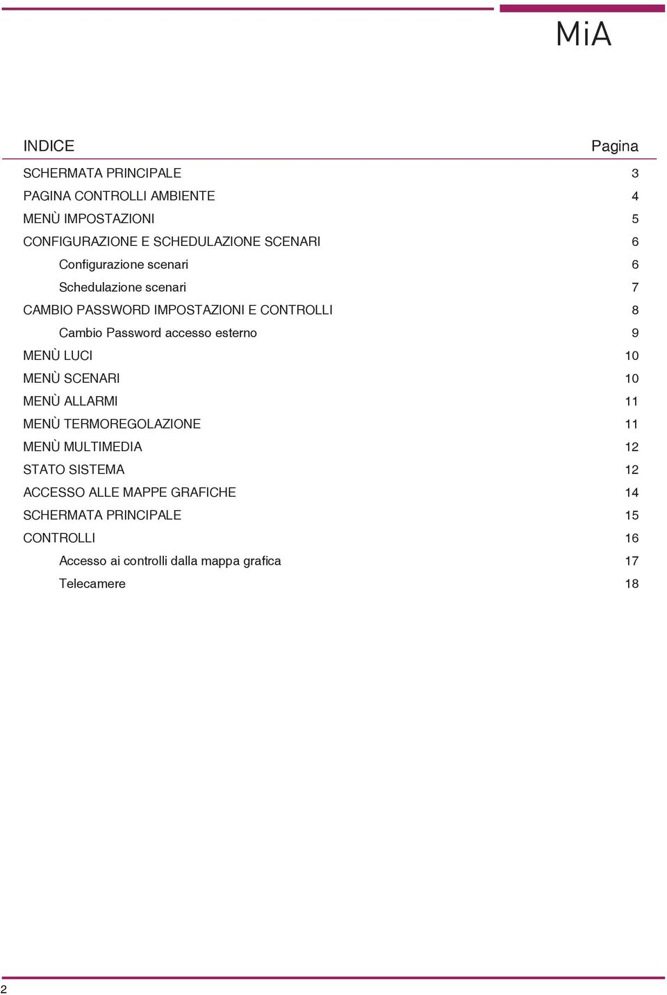 MENÙ SCENARI MENÙ ALLARMI MENÙ TERMOREGOLAZIONE MENÙ MULTIMEDIA STATO SISTEMA ACCESSO ALLE MAPPE GRAFICHE SCHERMATA