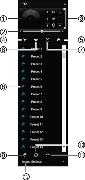 Capitolo 18: Utilizzo del browser Web Nome Descrizione Attivare/disattivare l'inserimento testo POS/ATM. Scattare un'istantanea del video. Visualizzare la telecamera precedente e successiva.