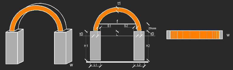 o Shape, forma geometrica dell arco: Ellipse; Parabolic; o L max=lunghezza massima degli elementi utilizzata per la discretizzazione dell arco nel modello computazionale; o Selezionare l opzione Has