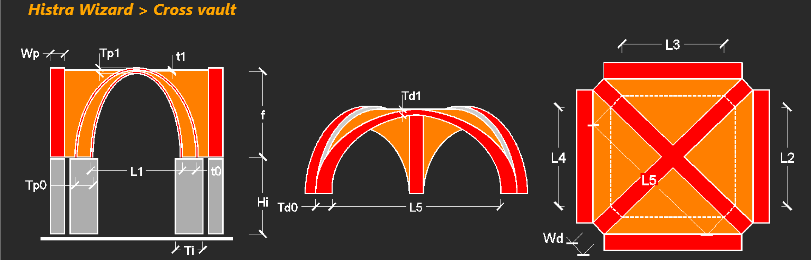 o L max= lunghezza massima degli elementi utilizzata per la discretizzazione della volta a crociera nel modello computazionale; Lateral archs parameters o Selezionare Lateral archs parameters per