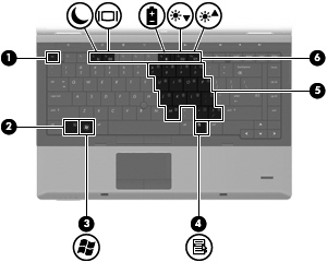 Tasti NOTA: Fare riferimento all'illustrazione che più corrisponde al computer utilizzato.
