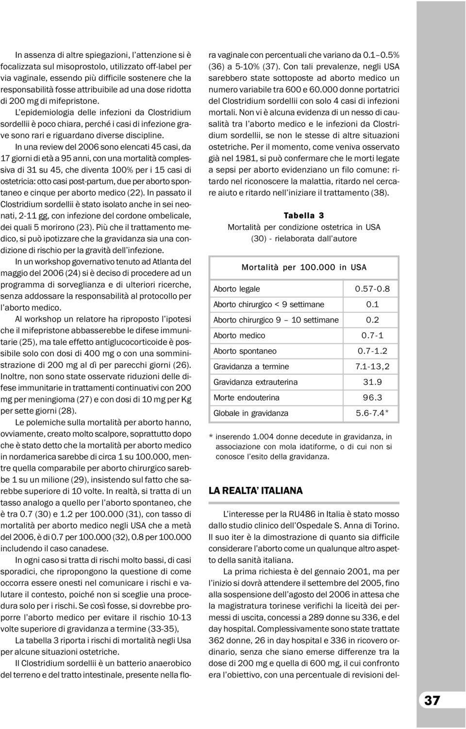 In una review del 2006 sono elencati 45 casi, da 17 giorni di età a 95 anni, con una mortalità complessiva di 31 su 45, che diventa 100% per i 15 casi di ostetricia: otto casi post-partum, due per