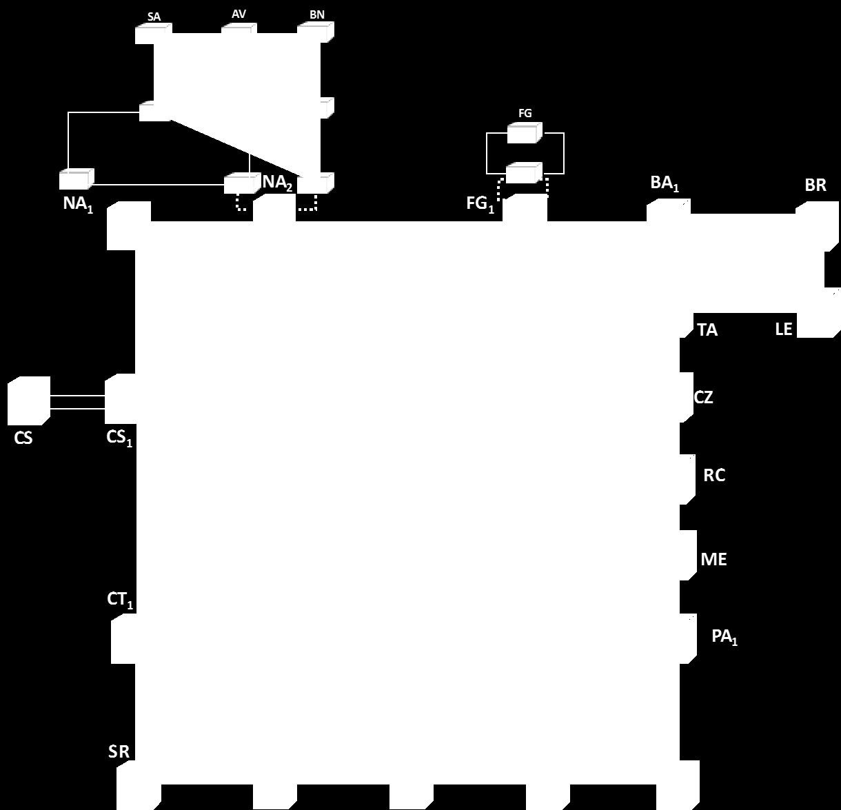 Figura 10 : I nodi trasmissivi della piattaforma Infinera