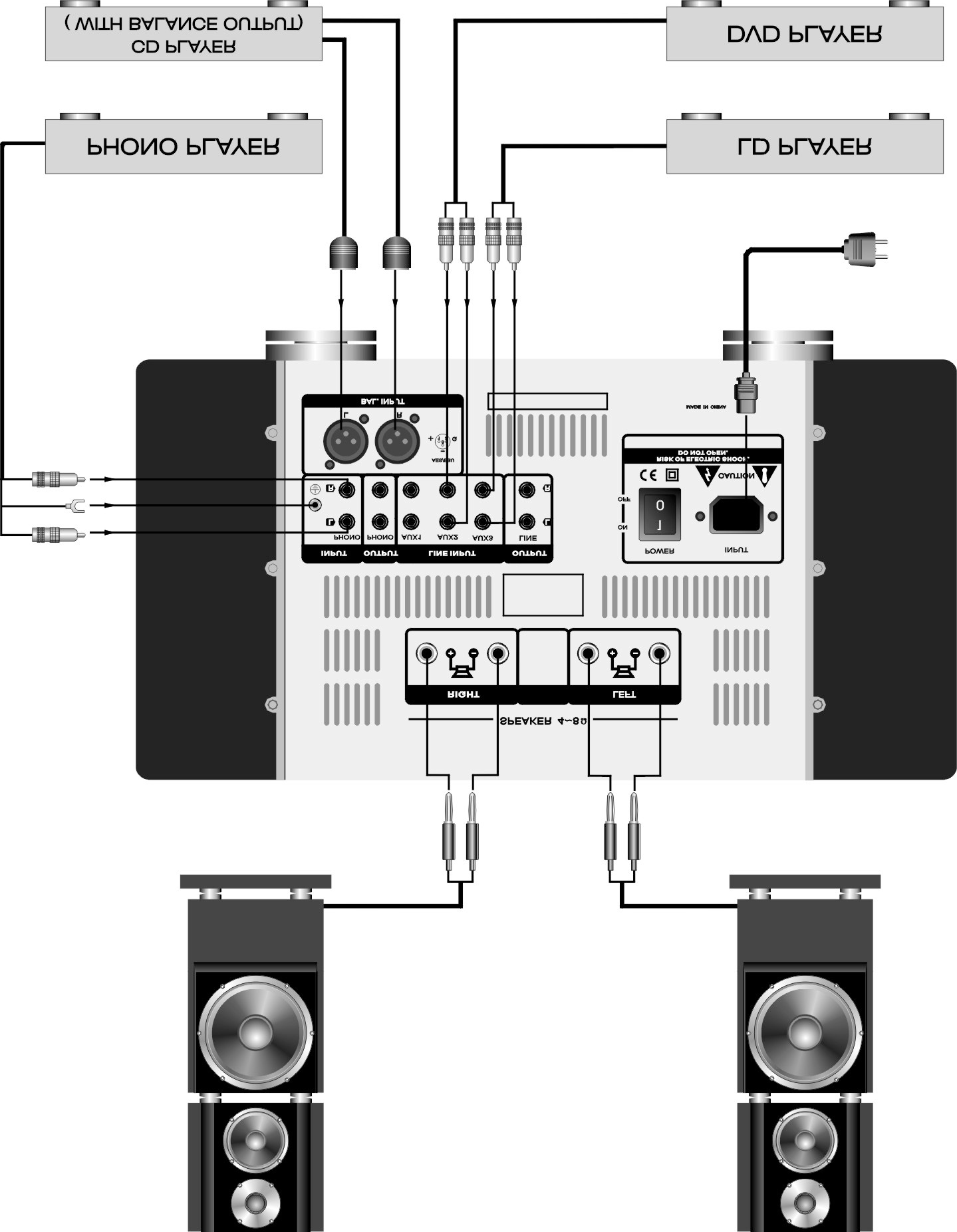 Esempio di