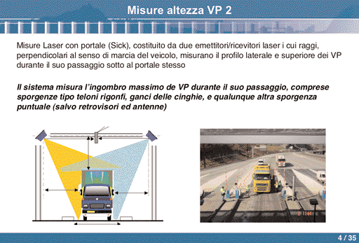 L Autostrada ferroviaria a grande sagoma