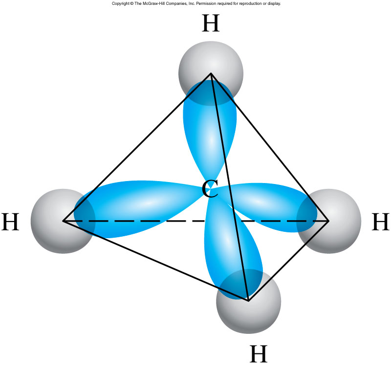 Quali forze intermolecolari sono presenti fra ciascuna delle seguenti molecole? HBr HBr è una molecola polare: forze dipolo-dipolo.