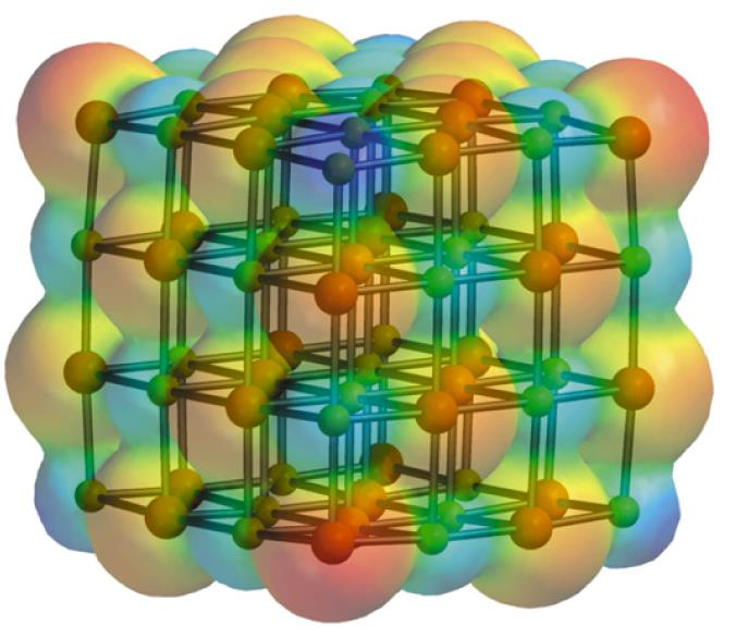 Punto di fusione L impaccamento è la proprietà che determina il modo in cui le singole molecole di solido si dispongono in un reticolo