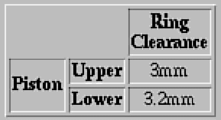 Tabelle TABLE BR BORDER ALIGN=left right CLEAR=left right all CAPTION